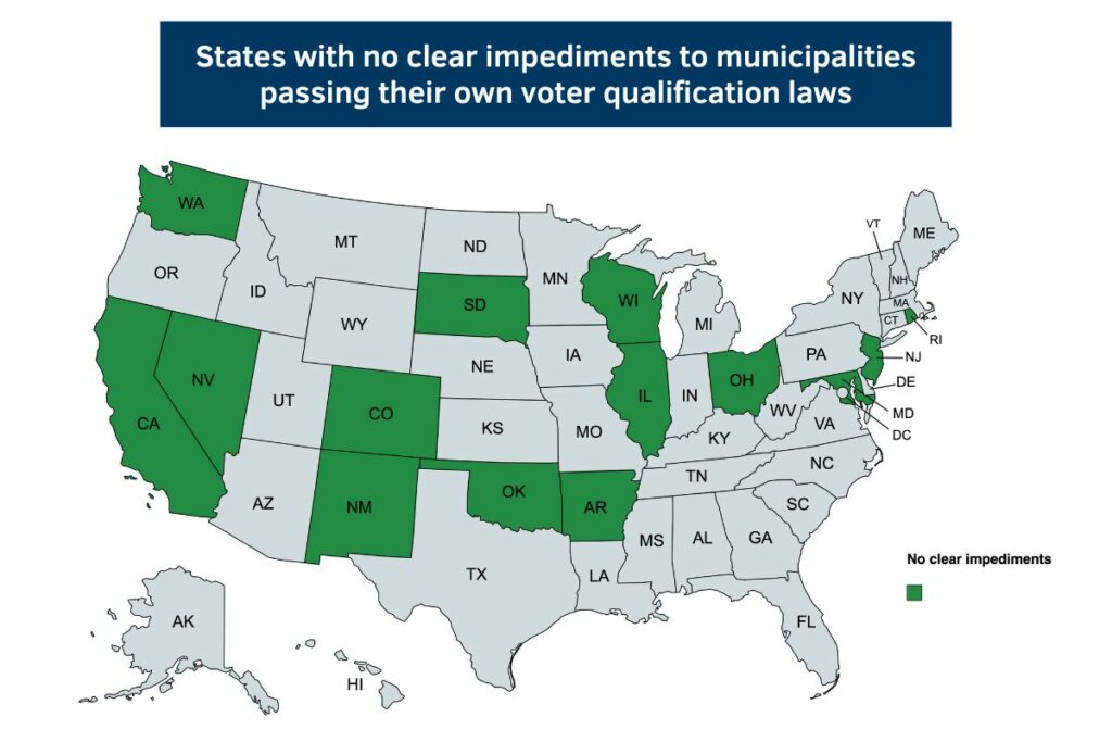 States with no clear impediments to municipalities passing their own voter qualification laws